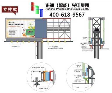 單立柱三面翻廣告牌結構剖析圖